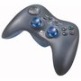 Controllers